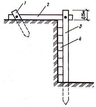 Инструкция по укреплению откосов