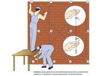 Справочник строителя | штукатурные работы
