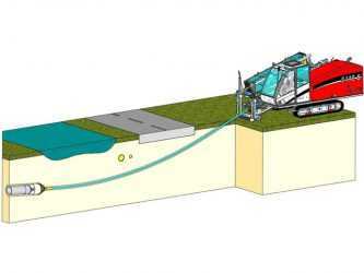 Бестраншейная прокладка канализации: новый метод, спасающий препятствия