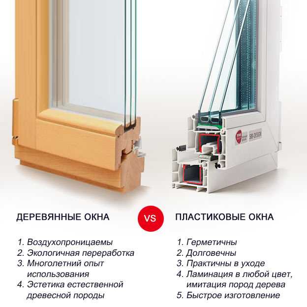 Преимущества деревянных окон | мастремонт.ру