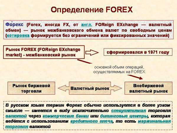 Полная история форекса (валютного рынка) с x века по сегодня | equity