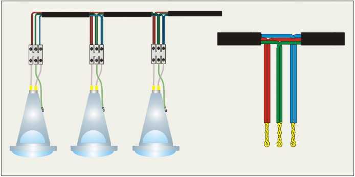 Встраиваемые светильники светодиодные потолочные - характеристики, монтаж