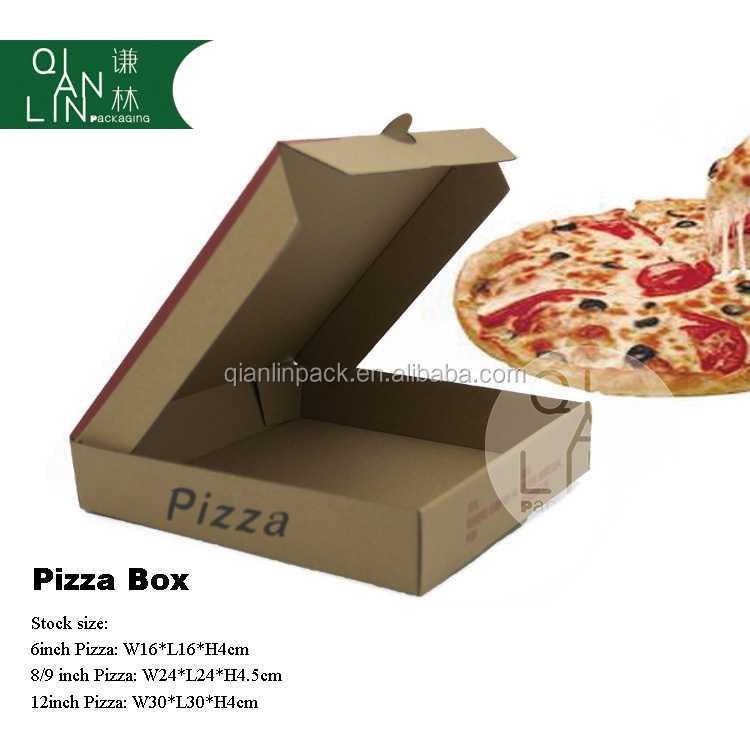 Мир очень странный: картонная коробка для пиццы квадратная, сама пицца круглая, а порции её треугольные