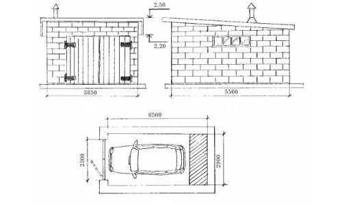 Стоимость постройки гаража: расчет стройматериалов