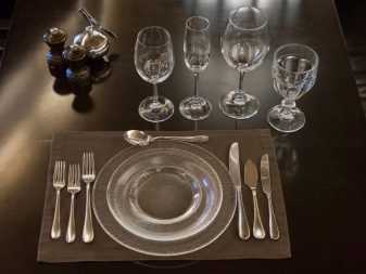 Сервировка стола в ресторане (35 фото): правильное оформление стола, правила подачи блюд на банкет, ресторанная и полная сервировка