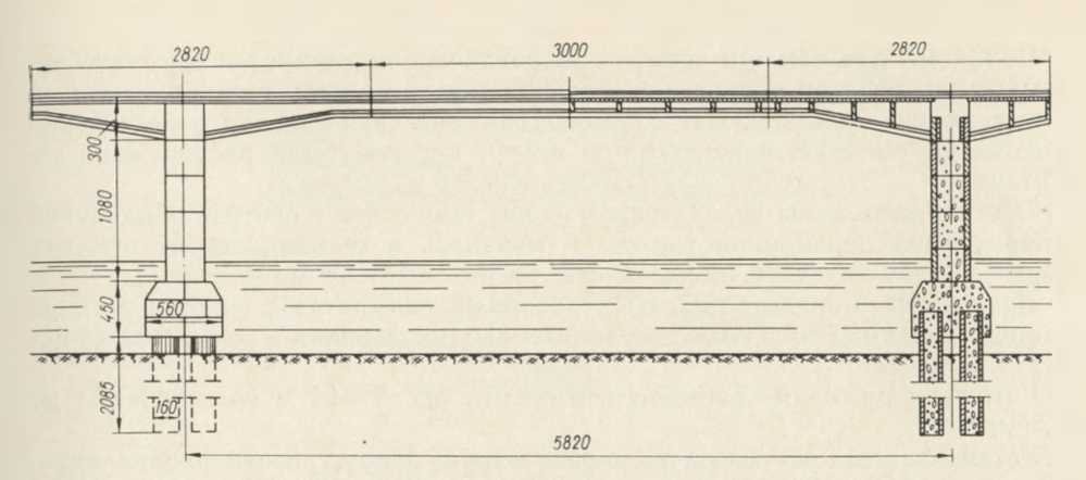 Схема опоры моста