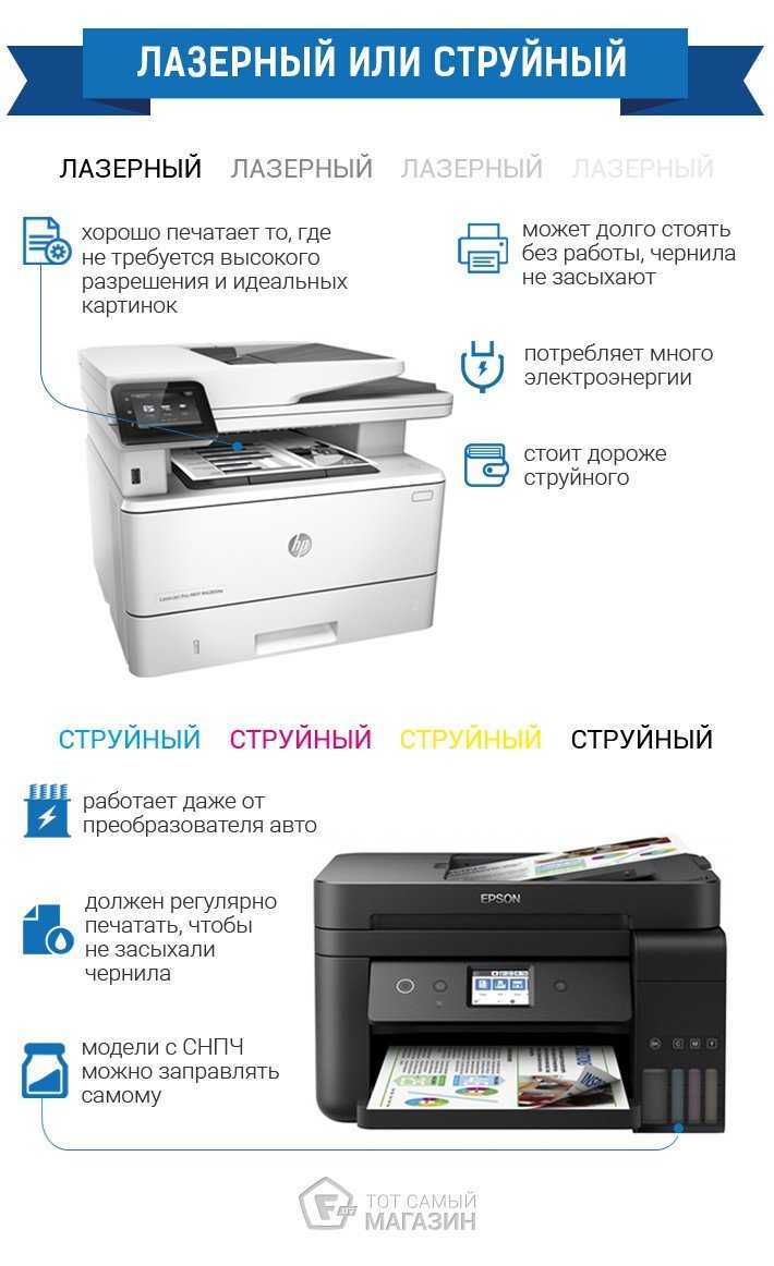 Как заправлять лазерный принтер самостоятельно?