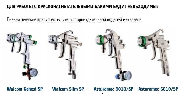 Дефекты лакокрасочных покрытий, виды, методы их устранения, правила нанесения лкм