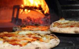 Как открыть пиццерию — бизнес-план с расчетами