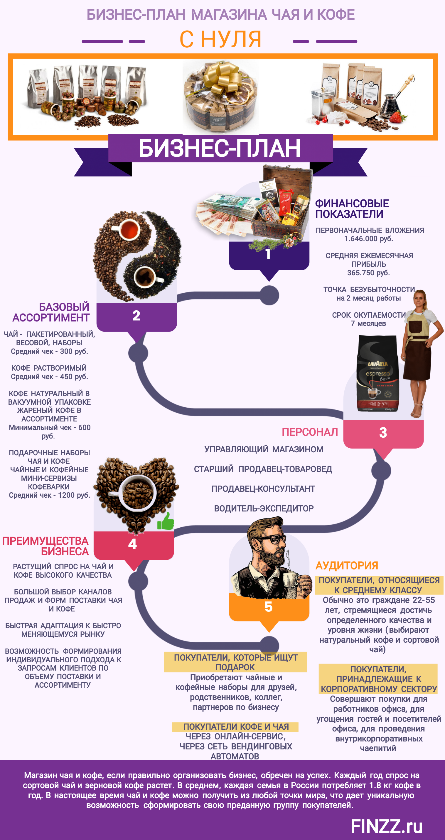 Как открыть магазин корейской косметики с нуля: подробная инструкция для организации бизнеса на продаже косметики из кореи  | calltouch.блог