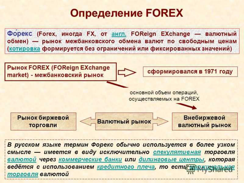 Валютные интервенции: как они работают в россии