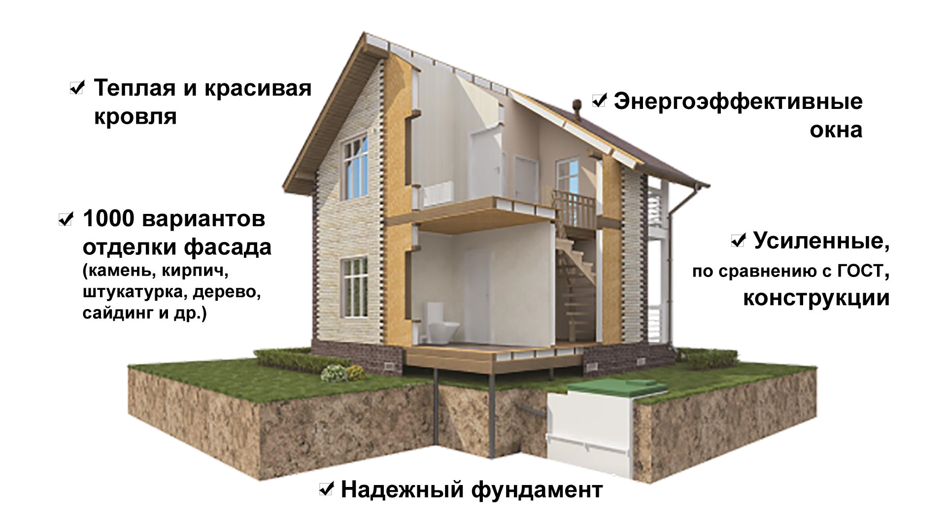 Какой дом лучше - кирпичный или панельный? особенности постройки, плюсы и минусы, отзывы