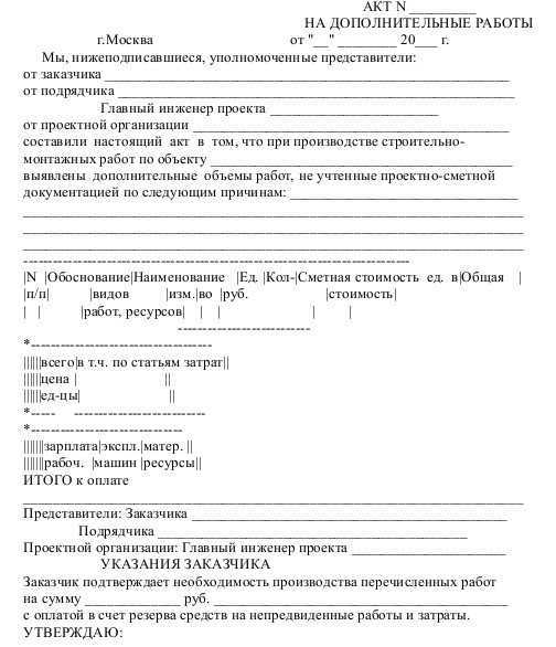 Акт промежуточной приемки выполненных работ - образец - nalog-nalog.ru