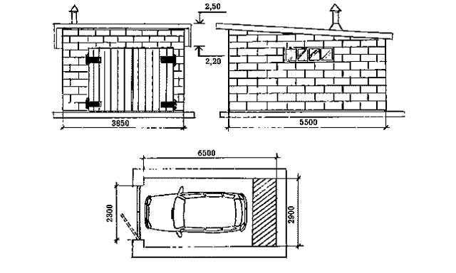Оптимальные размеры гаража на 1 машину: как рассчитать минимальную ширину на один автомобиль в частном доме, измеряем габариты, какой должна быть площадь постройки