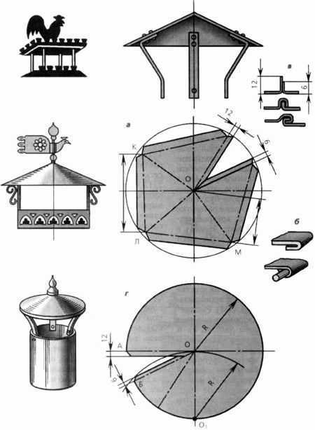 Дефлектор на трубу дымохода: обзор популярных конструкций и их особенностей