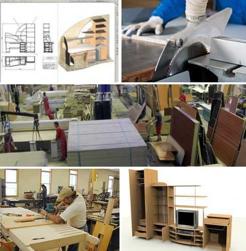 Бизнес-идея: производство корпусной мебели