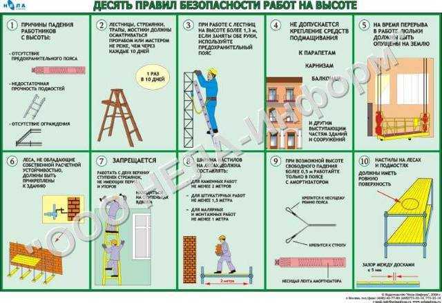 Инструкция по охране труда при эксплуатации фасадных подъемников, подвесных лесов и люлек