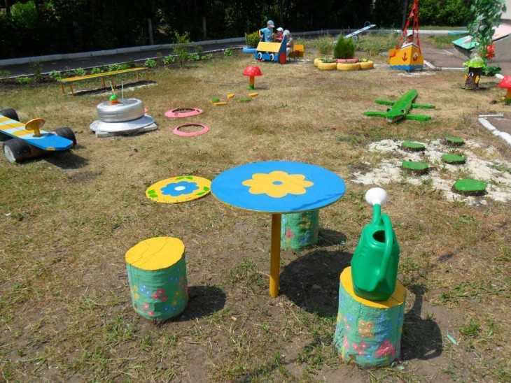 Требования к детским площадкам на придомовой территории: проект их обустройства во дворах в том числе и для спортивных нужд, а также указание их размеровсвоё