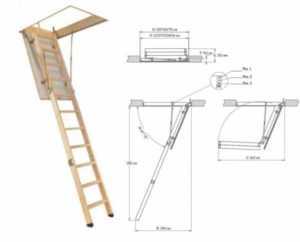 Чердачная лестница: виды конструкций