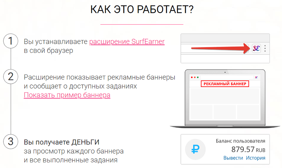 Пошаговый план продвижения коммерческих сайтов | ktonanovenkogo.ru