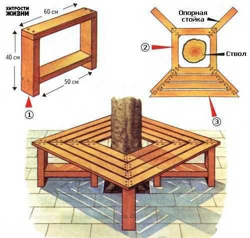 Дачная мебель из дерева своими руками: чертежи и схемы