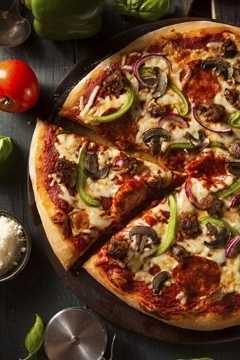 Как открыть пиццерию с нуля: бизнес план пиццерии с рассчетами