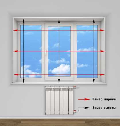 Расстояние от пола до окна: какой стандарт, высота оконного проема от уровня пола по госту в частном доме