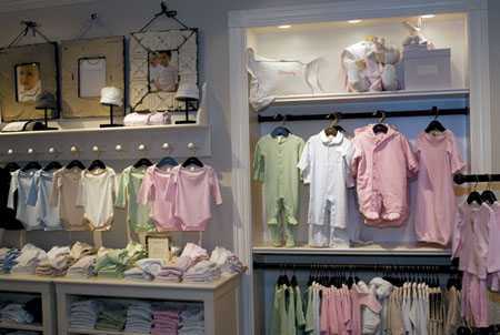 Бизнес-план магазина детской одежды с расчетами: основные пункты по открытию своего дела