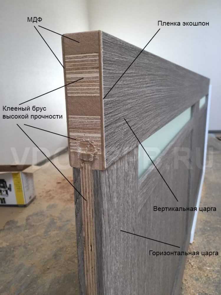 Одним из самых практичных вариантов отделки внешних дверей является порошковое покрытие. Оно защищает изделие от влажности и перепада температур. Обработанная