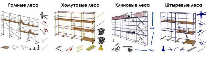 Работа : «монтажник строительных лесов» в москве — 1 072 свежие вакансии от прямых работодателей | поиск работы с городработ.ру