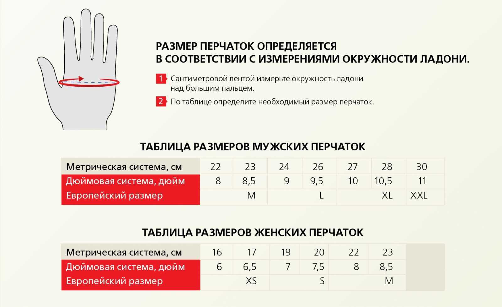 Особенности тактических перчаток