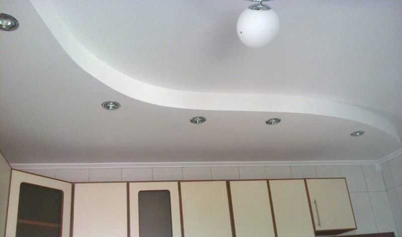 Самые популярные варианты для отделки потолка