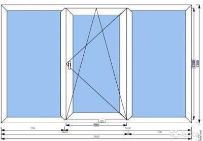 Из чего состоит пластиковое окно: схема конструкции, фурнитуры, описание деталей