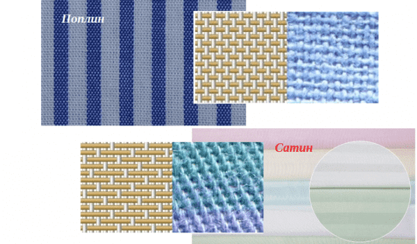 Постельное белье из перкаля и поплина (21 фото): что лучше и чем отличаются ткани? отзывы