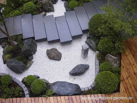 Создание японского сада камней на участке: азы и идеи