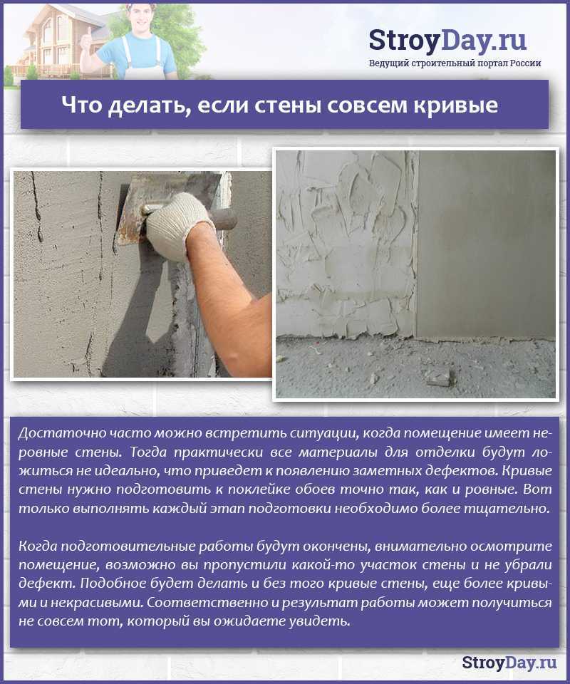 Поклейка флизелиновых обоев своими руками: как идеально поклеить | o-builder.ru